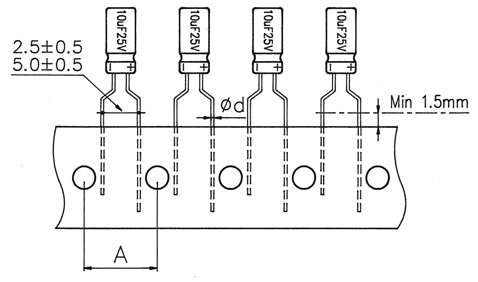 全自动带式电容截断机产品规格